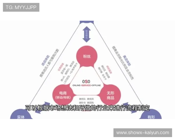 公益与市场双轨模式正成为社区体育可持续运营核心